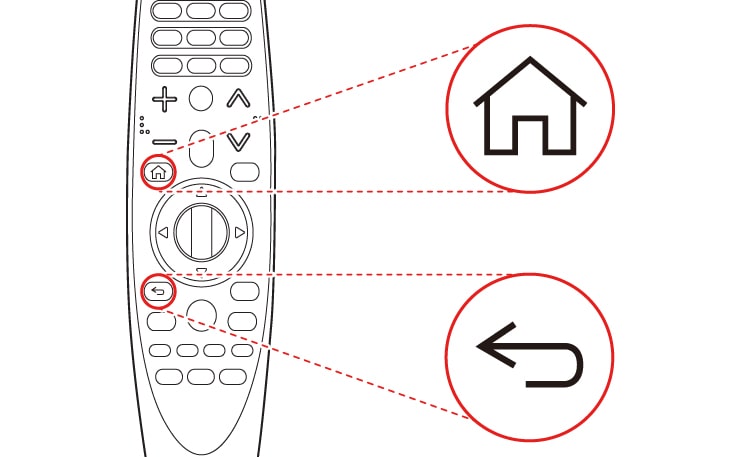 Drücke und halte die Tasten START und ZURÜCK auf der Fernbedienung gleichzeitig für fünf Sekunden, um die Magic Remote-Fernbedienung von deinem Fernseher zu trennen Halte die Taste PROGRAMM länger als 5 Sekunden gedrückt, um die Verbindung zu trennen und die Magic Remote-Fernbedienung gleichzeitig neu zu registrieren