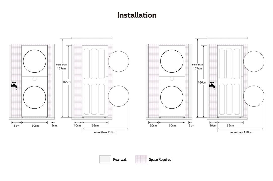 Technische Installationsanleitung für den LG WashTower, die erforderliche Abstände wie 10 cm hinten und 5 cm an den Seiten zeigt.