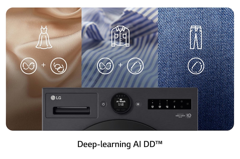Nahaufnahme des Bedienfelds der LG 11 kg Waschmaschine F4WX801YB, das die Deep-learning AI DD®-Technologie für intelligente Wäschepflege zeigt, mit Energieeffizienzklasse A-40%.