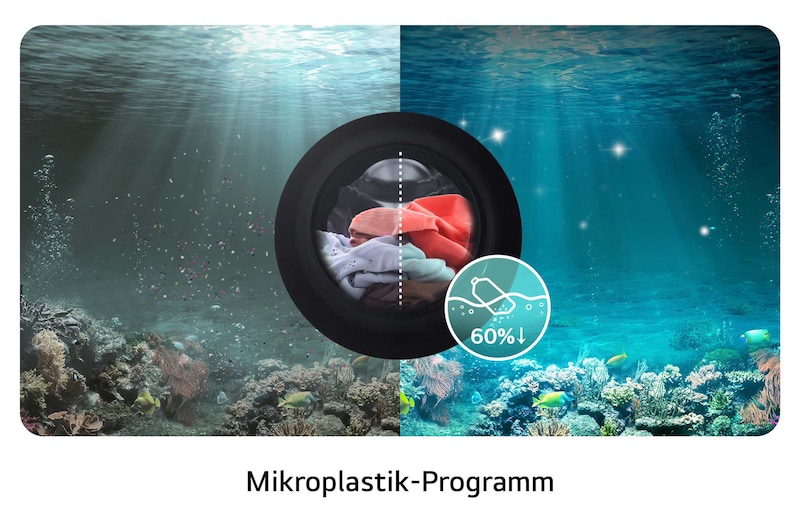 Die LG Waschmaschine F4WX803YB mit dem Mikroplastik-Programm, das hilft, Mikroplastik-Schadstoffe aus der Wäsche zu reduzieren, mit Energieeffizienzklasse A-20%.