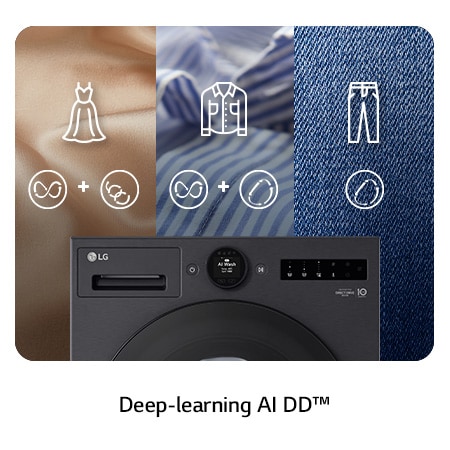 Nahaufnahme des Bedienfelds der LG 13 kg Waschmaschine F4WX803YB, das die Deep-learning AI DD®-Technologie für intelligente Wäschepflege zeigt, mit Energieeffizienzklasse A-20%.