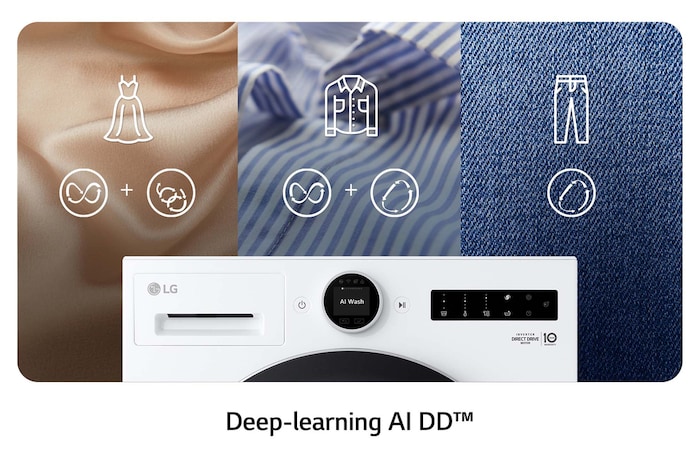 Nahaufnahme des Bedienfelds der LG 9 kg Waschmaschine F4WX9092, das die Deep-learning AI DD®-Technologie für intelligente Wäschepflege zeigt, mit Energieeffizienzklasse A-55%.