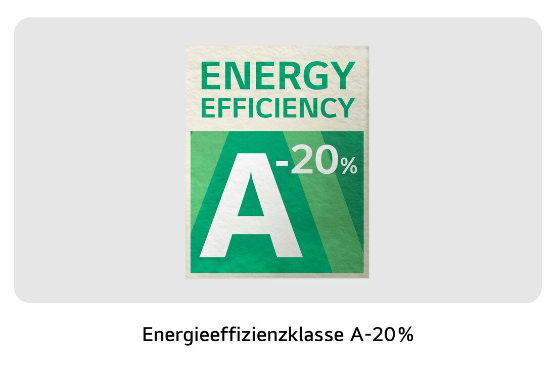 Das offizielle Energieeffizienzlabel der LG Waschmaschine F4WR5035, das die hocheffiziente Klasse A-20% zeigt.