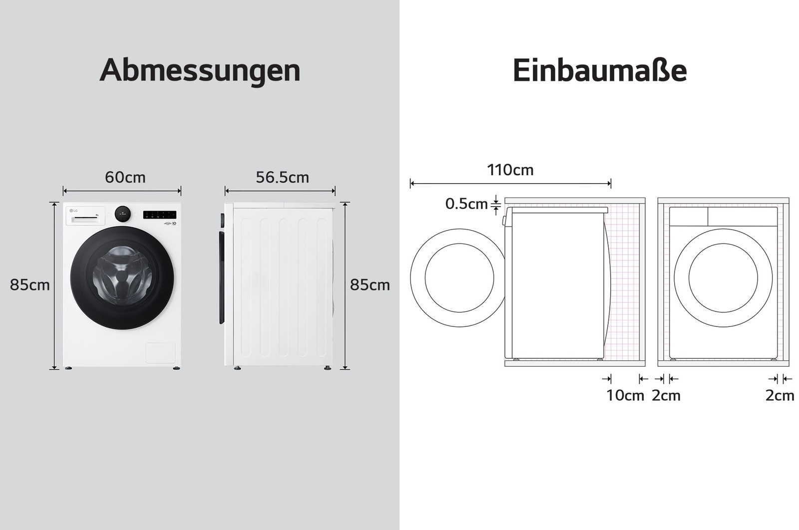 Technische Zeichnung der LG Waschmaschine F4WX808YC: B 600, H 850, T 565 mm (Tür offen 1100 mm), inkl. Einbaumaße, mit Energieeffizienzklasse A-20%.