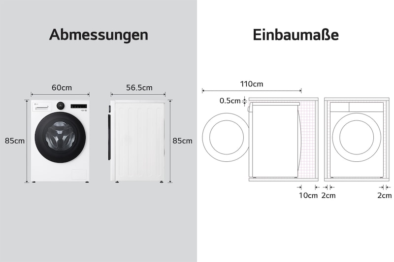 Technische Zeichnung der LG Waschmaschine F4WX808YC: B 600, H 850, T 565 mm (Tür offen 1100 mm), inkl. Einbaumaße, mit Energieeffizienzklasse A-20%.