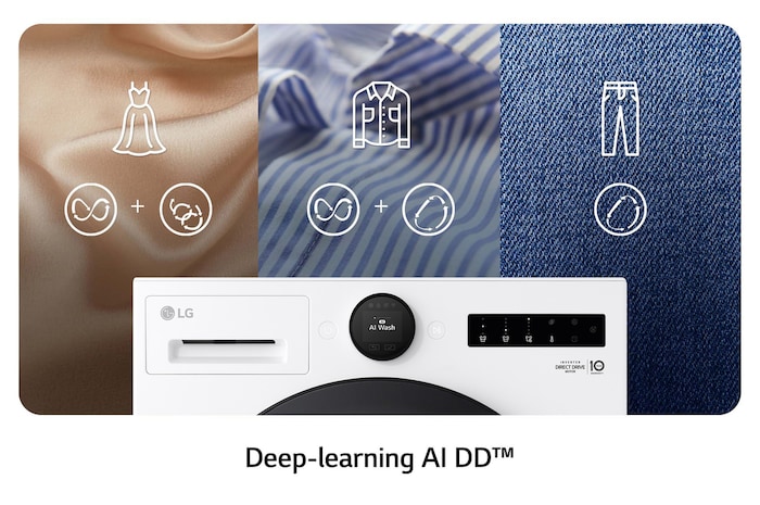 Nahaufnahme des Bedienfelds der LG 9 kg Waschmaschine F4WX809YC, das die Deep-learning AI DD®-Technologie für intelligente Wäschepflege zeigt, mit Energieeffizienzklasse A-20%.