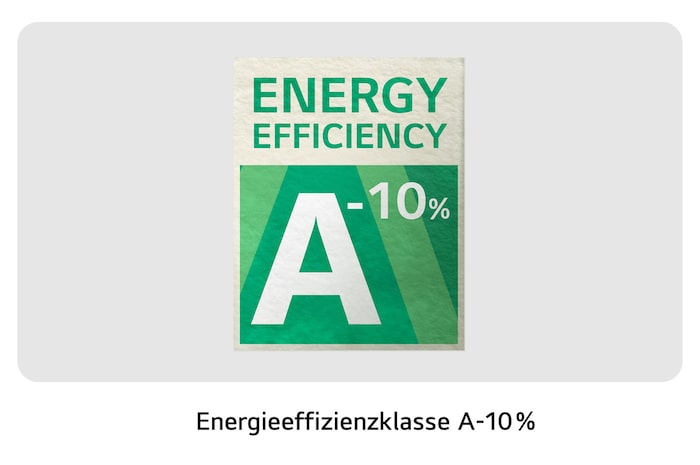 Das offizielle Energieeffizienzlabel der LG Waschmaschine F2V7SLIM9, das die hocheffiziente Klasse A-10% zeigt.