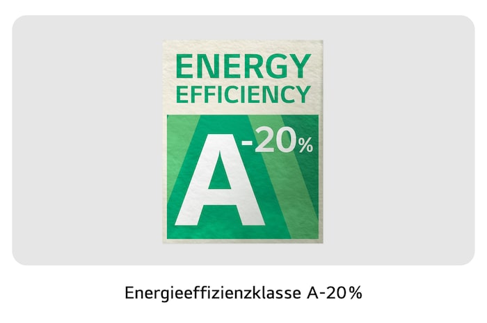 Das offizielle Energieeffizienzlabel der LG Waschmaschine F4WR703YB, das die hocheffiziente Klasse A-20% zeigt.