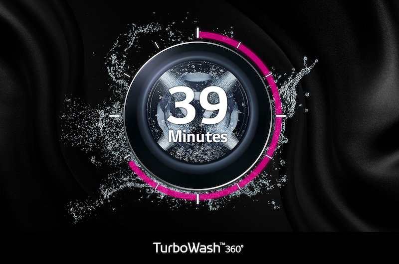 Grafik der TurboWash™ 360°-Funktion der LG Waschmaschine F4WR701Y, die eine gründliche Reinigung in nur 39 Minuten ermöglicht, mit Energieeffizienzklasse A-10%.