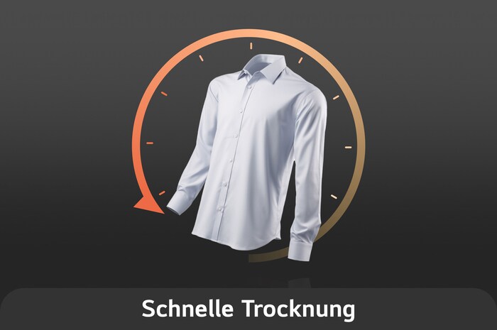 Grafik, die den schnellen Trocknungszyklus des LG Trockners RT90X8C illustriert und ein perfekt getrocknetes Hemd vor einem Timer zeigt, mit Energieeffizienzklasse B.