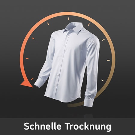 Grafik, die den schnellen Trocknungszyklus des LG Trockners RT90X8C illustriert und ein perfekt getrocknetes Hemd vor einem Timer zeigt, mit Energieeffizienzklasse B.