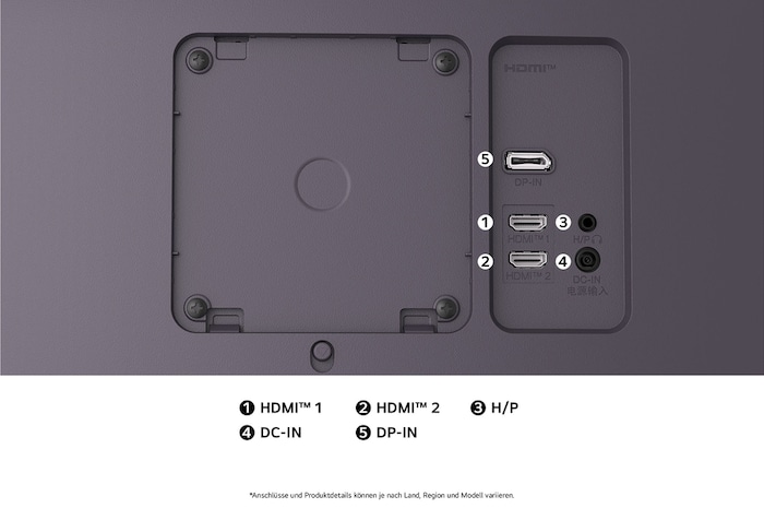 Rückansicht des 34-inch LG UltraGear Gaming Monitors mit HDMI, USB und DisplayPort-Anschlüssen