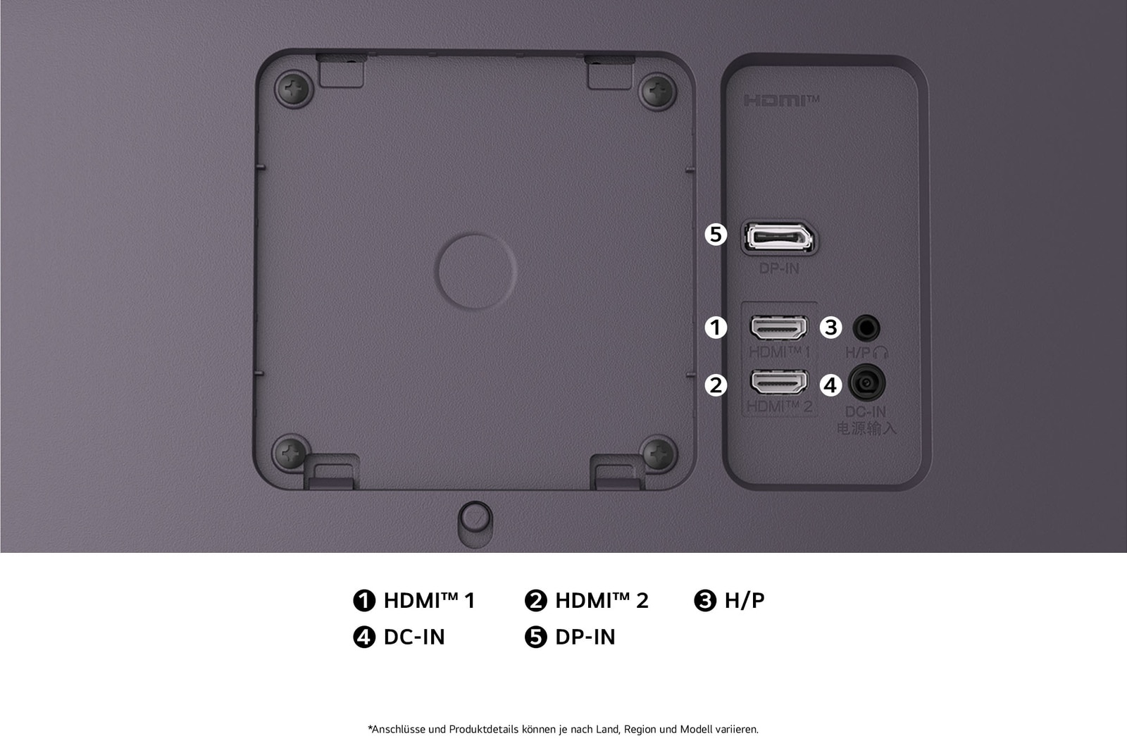 Rückansicht des 34-inch LG UltraGear Gaming Monitors mit HDMI, USB und DisplayPort-Anschlüssen