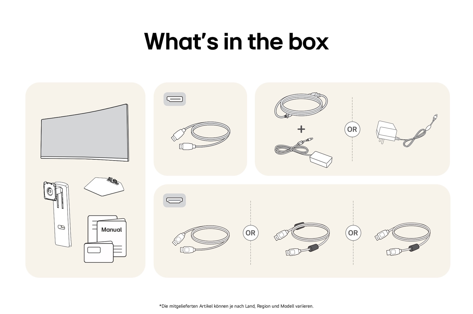 Paket des LG UltraGear Gaming Monitors 34-inch mit Panel, Standfuß, Standhals, Netzkabel und Handbuch. Inhalt kann variieren