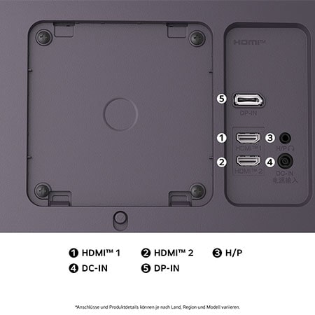 Rückansicht des 34-inch LG UltraGear Gaming Monitors mit HDMI, USB und DisplayPort-Anschlüssen