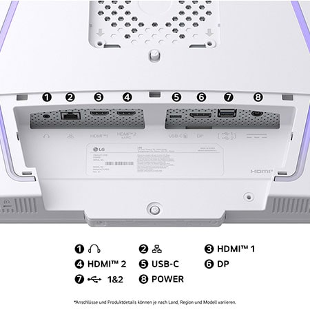 Rückansicht des LG UltraGear Gaming Monitors 32-inch mit HDMI, USB und DisplayPort-Anschlüssen