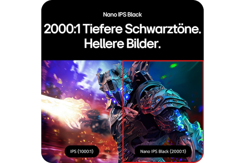 27-Zoll Gaming Monitor mit Nano IPS Black für tiefere Kontraste mit 2000:1 und hellere Bilder für immersives Spielen.