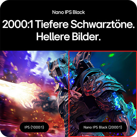 27-Zoll Gaming Monitor mit Nano IPS Black für tiefere Kontraste mit 2000:1 und hellere Bilder für immersives Spielen.