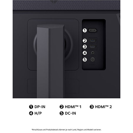 Rückansicht des LG UltraGear Gaming Monitors 27-Zoll mit HDMI, DisplayPort, Kopfhörer- und Stromanschlüssen.