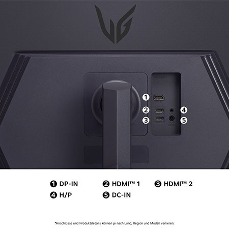 Rückansicht des LG UltraGear Gaming Monitors 32-Zoll mit HDMI, DisplayPort, Kopfhörer- und Stromanschlüssen.