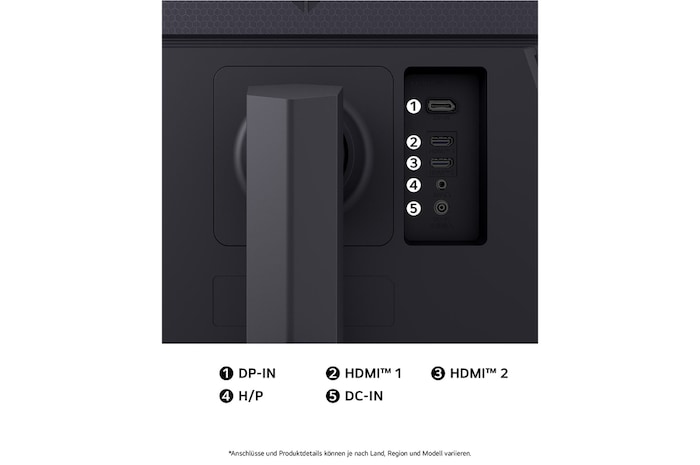 Rückansicht des LG UltraGear Gaming Monitors 27-Zoll mit HDMI, DisplayPort, Kopfhörer- und Stromanschlüssen.