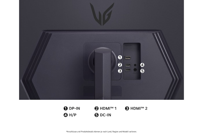 Rückansicht des LG UltraGear Gaming Monitors 32-Zoll mit HDMI, DisplayPort, Kopfhörer- und Stromanschlüssen.