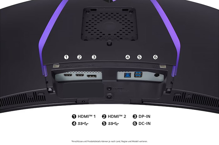 Rückansicht des 34-Zoll Monitors mit HDMI-, DP-, USB- und DC-in-Anschlüssen für vielseitige Geräteverbindungen.