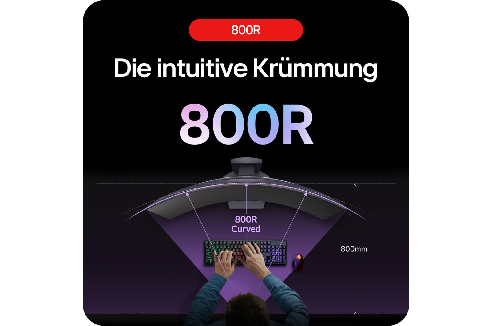 LG UltraGear 34-Zoll Curved Gaming Monitor 34GS95QE-B mit 800R-Krümmung für immersives Seherlebnis im Sichtfeld.