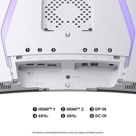 Rückansicht des 34-Zoll Monitors mit HDMI-, DP-, USB- und DC-in-Anschlüssen für vielseitige Geräteverbindungen.