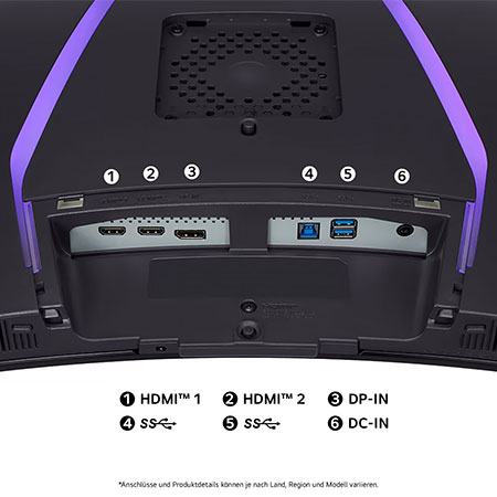 Rückansicht des LG UltraGear 39-Zoll Gaming Monitors mit HDMI-, DisplayPort-, USB- und DC-in-Anschlüssen für vielseitige Nutzung.