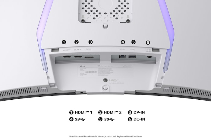 Rückansicht des LG UltraGear 39-Zoll Gaming Monitors mit HDMI-, DisplayPort-, USB- und DC-in-Anschlüssen für vielseitige Nutzung.