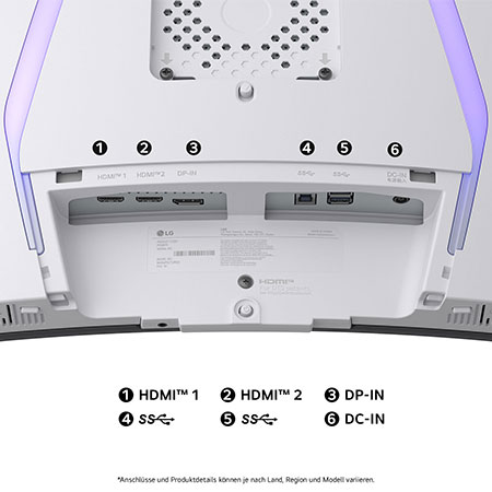 Rückansicht des LG UltraGear 39-Zoll Gaming Monitors mit HDMI-, DisplayPort-, USB- und DC-in-Anschlüssen für vielseitige Nutzung.