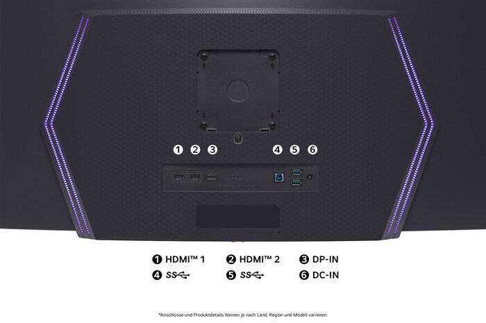 Rückansicht des LG UltraGear 45-Zoll Gaming-Monitors mit den verfügbaren Anschlüssen und Slots.