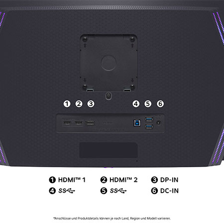 Rückansicht des LG UltraGear 45-Zoll Gaming-Monitors mit den verfügbaren Anschlüssen und Slots.