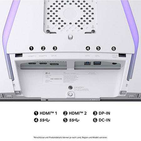 Rückseite des LG UltraGear 32-Zoll Gaming-Monitors mit verschiedenen Anschlussmöglichkeiten für flexible Gerätekonfiguration.