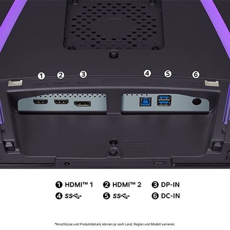 Rückseite des LG UltraGear 32-Zoll Gaming-Monitors mit verschiedenen Anschlussmöglichkeiten für flexible Gerätekonfiguration.