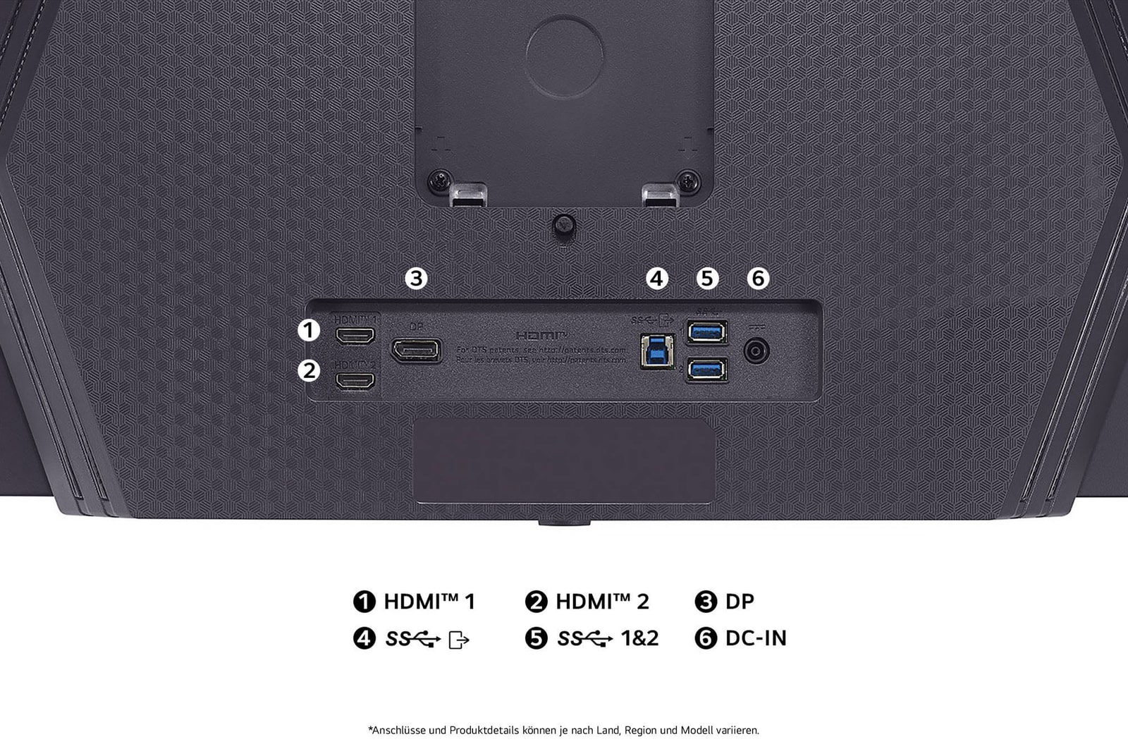 Detailansicht der Anschlüsse des 27GX790A-B mit DisplayPort 2.1 und zwei HDMI 2.1-Ports für PC- und Konsolen-Gaming der nächsten Generation.