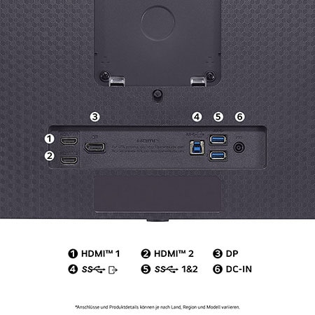 Detailansicht der Anschlüsse des 27GX790A-B mit DisplayPort 2.1 und zwei HDMI 2.1-Ports für PC- und Konsolen-Gaming der nächsten Generation.
