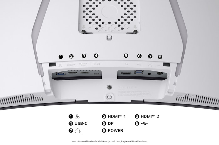 Rückansicht des LG UltraGear 34-Zoll Gaming-Monitors mit mehreren Anschlüssen für vielseitige Geräteverbindungen.