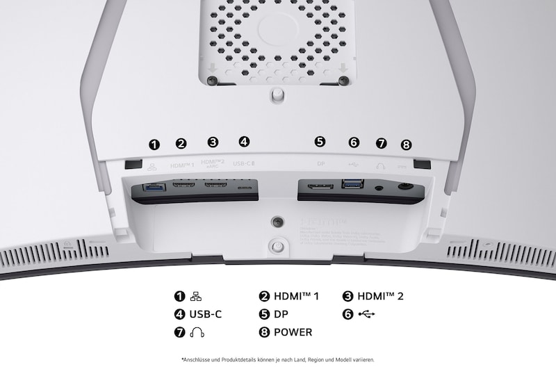 Rückansicht des LG UltraGear 34-Zoll Gaming-Monitors mit mehreren Anschlüssen für vielseitige Geräteverbindungen.