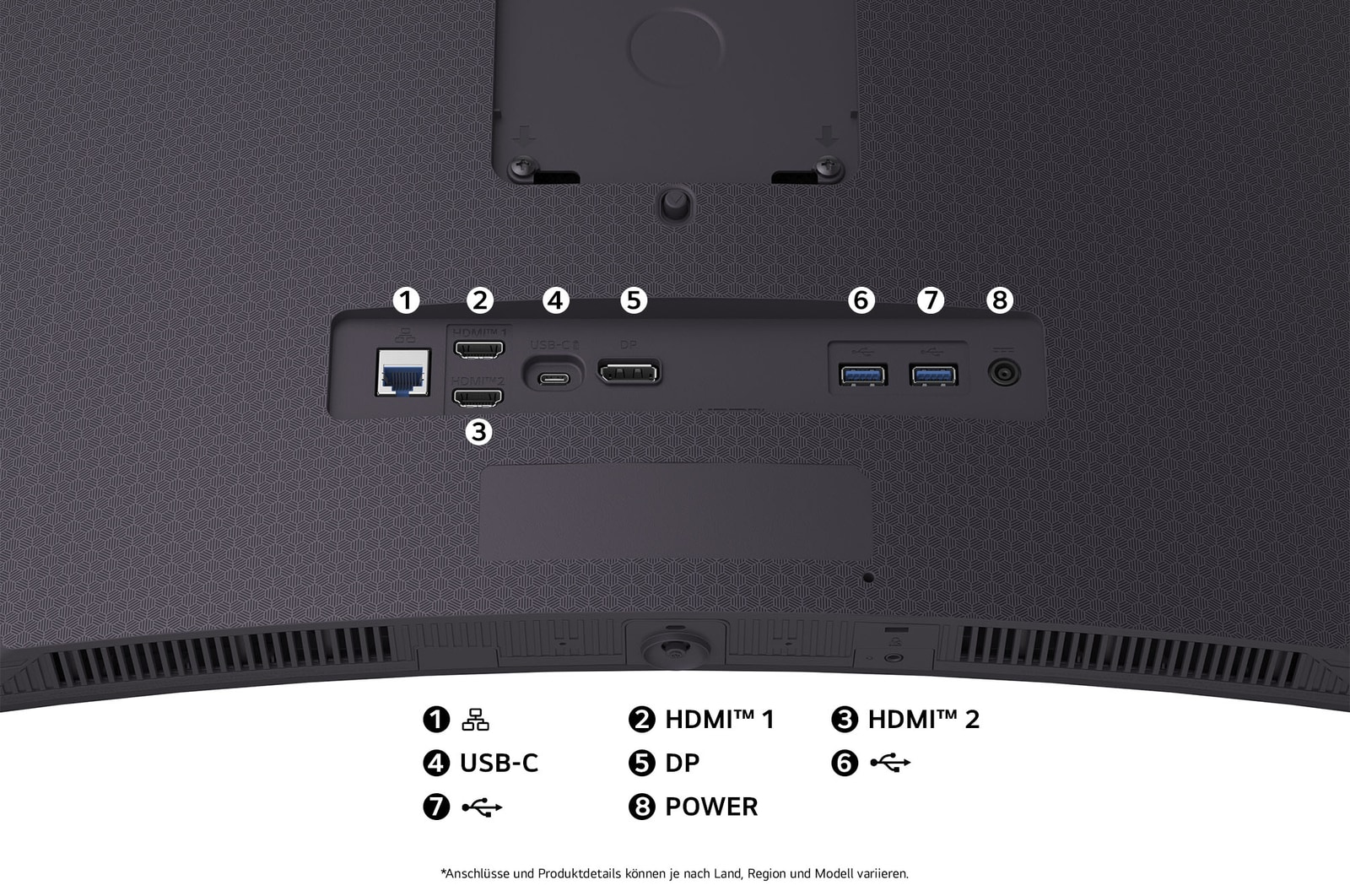 Rückansicht des LG UltraGear 45-Zoll Gaming-Monitors mit mehreren Anschlüssen für vielseitige Geräteverbindungen.