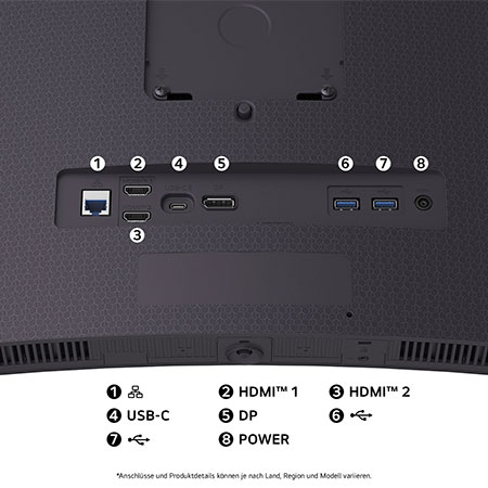 Rückansicht des LG UltraGear 45-Zoll Gaming-Monitors mit mehreren Anschlüssen für vielseitige Geräteverbindungen.