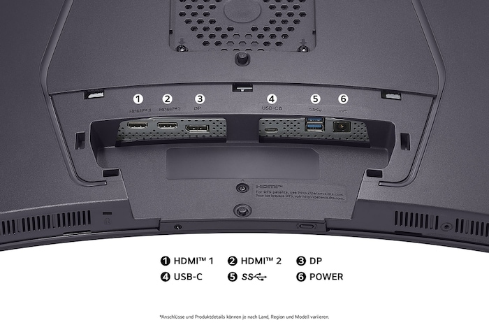 Rückansicht des LG UltraGear 45-Zoll Gaming-Monitors mit mehreren Anschlüssen für vielseitige Geräteverbindungen.