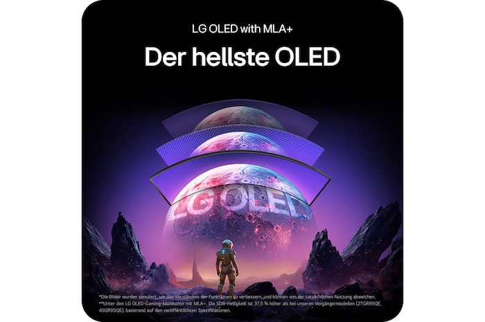 Hellstes LG OLED mit MLA+ Technologie für höhere Helligkeit und ein intensives Gaming-Erlebnis.