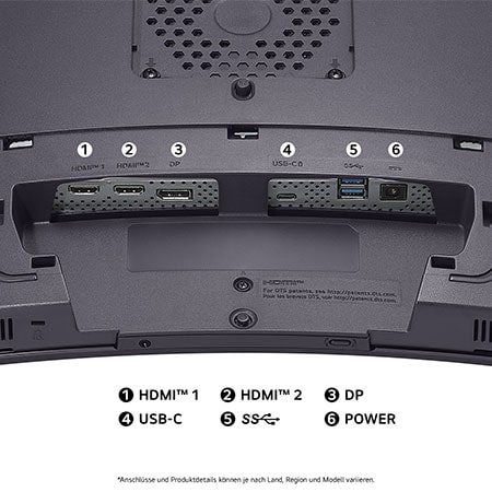 Rückansicht des LG UltraGear 45-Zoll Gaming-Monitors mit mehreren Anschlüssen für vielseitige Geräteverbindungen.