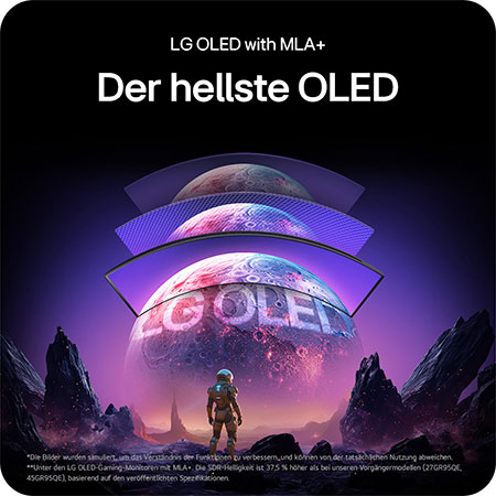 Hellstes LG OLED mit MLA+ Technologie für höhere Helligkeit und ein intensives Gaming-Erlebnis.