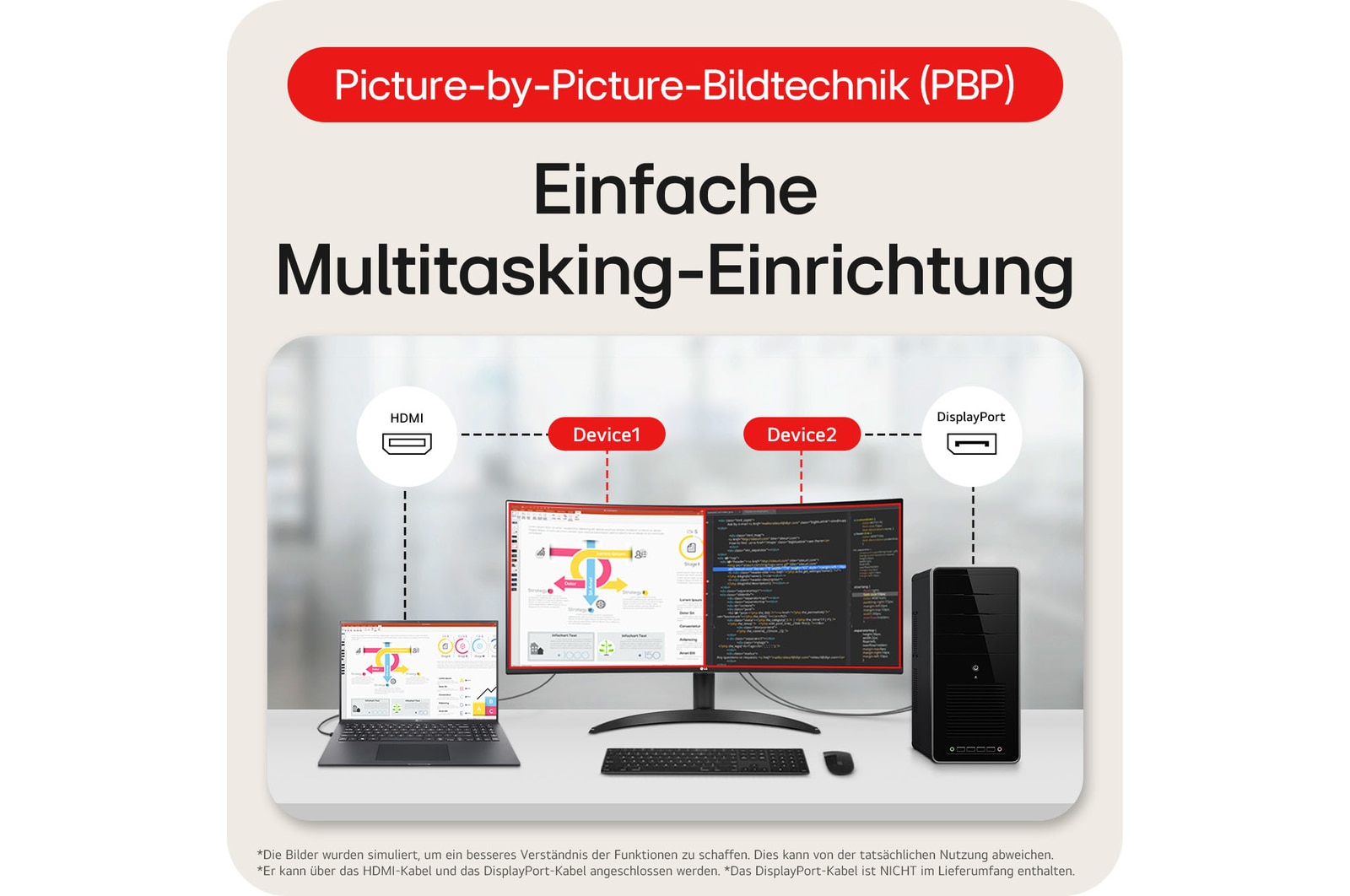 Einfache Multitasking-Einrichtung mit Picture-by-Picture-Technologie für mehrere Geräte.