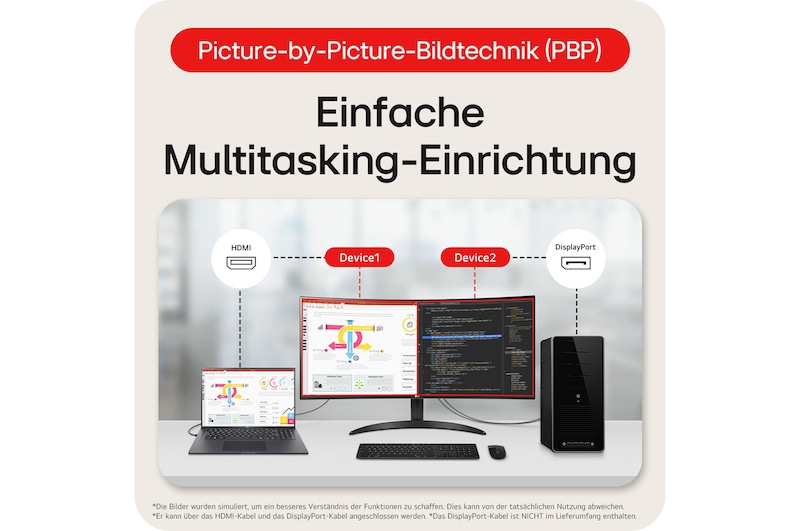 Einfache Multitasking-Einrichtung mit Picture-by-Picture-Technologie für mehrere Geräte.