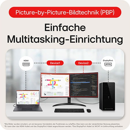 Einfache Multitasking-Einrichtung mit Picture-by-Picture-Technologie für mehrere Geräte.