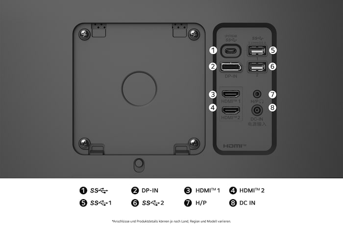 Rückansicht des LG UltraFine 32-Zoll UHD 4K Monitors mit HDMI-, DisplayPort-, USB-, Kopfhörer- und DC-IN-Anschlüssen.